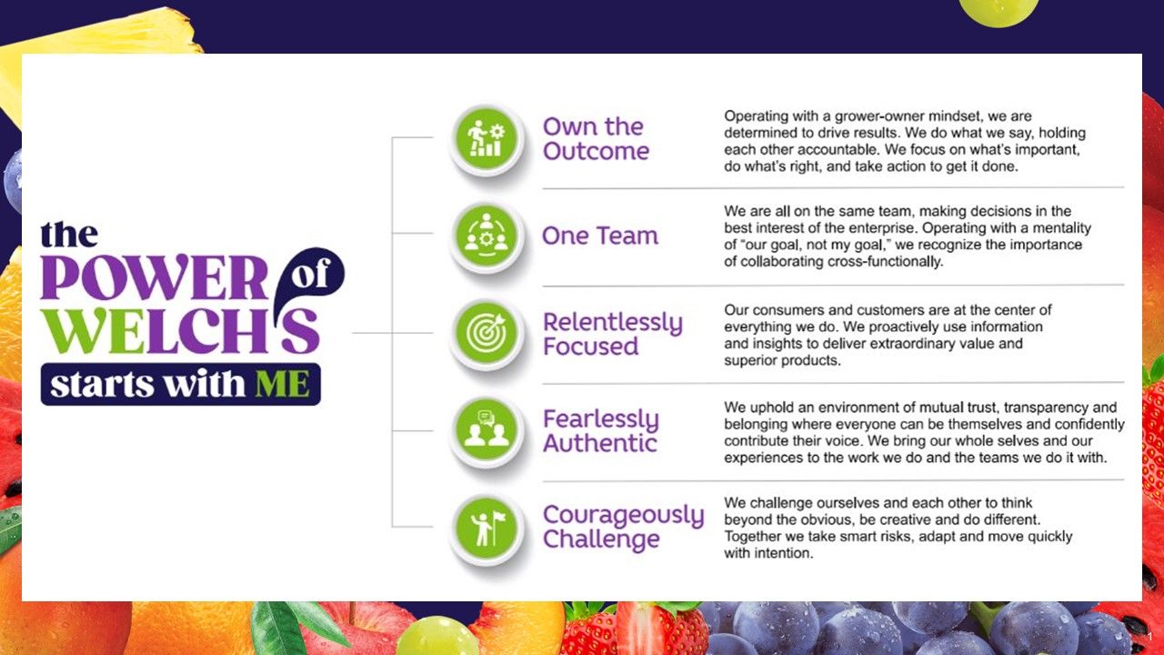 Welch's Career Site: Current Jobs at Welch's